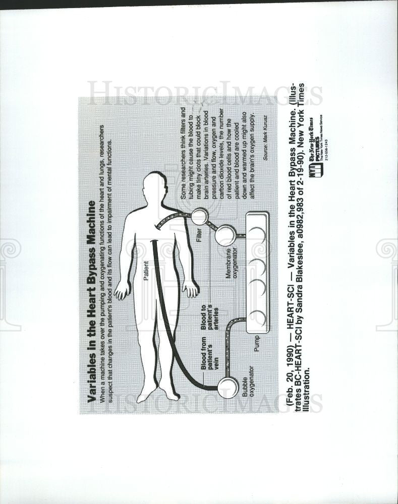 1990 Press Photo HEART-SCI- - Historic Images