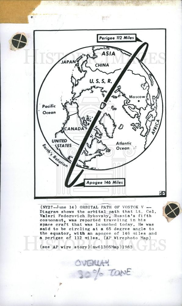 1963 Press Photo Vostok V orbital path - Historic Images