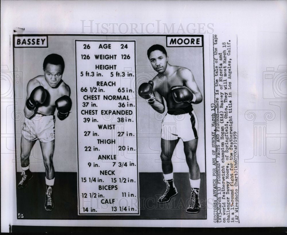 1959 Press Photo Bassey,Moore,Boxers,featherweight,USA - Historic Images