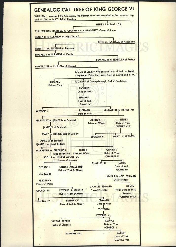 1937 Press Photo genealogical chart George VI descent - Historic Images
