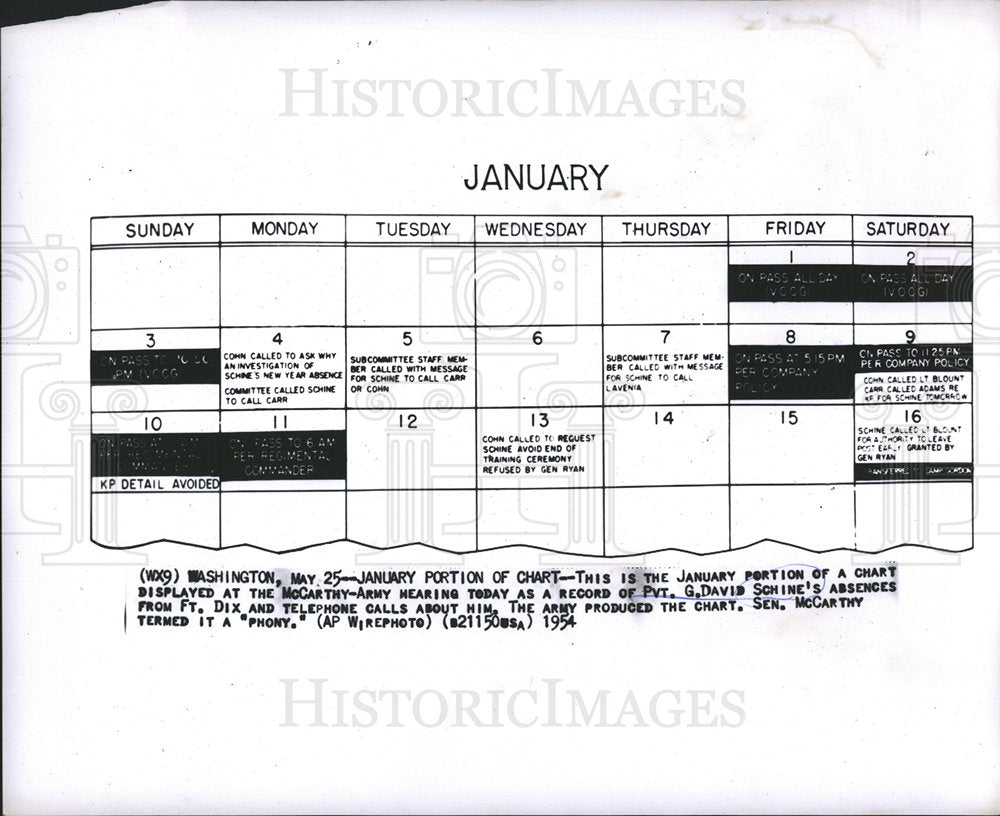 1954 Sen. McCarthy PORTION CHART-Historic Images