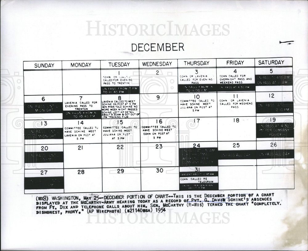 1954 PORTION CHART McCARTHY ARMY-Historic Images