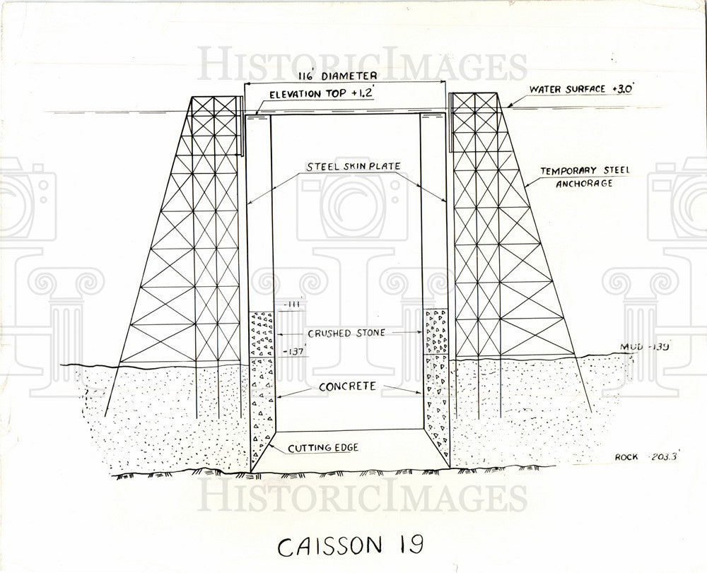 Deepest Mackinac Bridge caisson-Historic Images