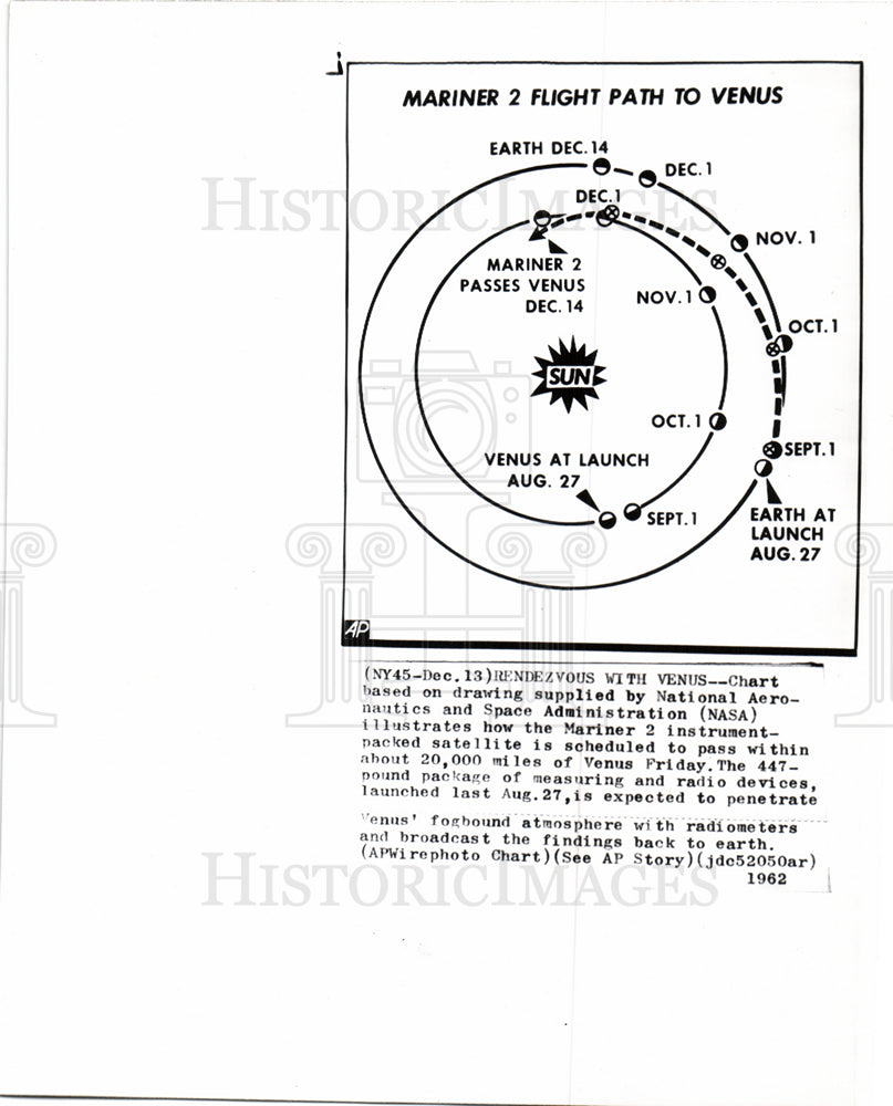 1962 Mariner 2 NASA Satellite Venus-Historic Images