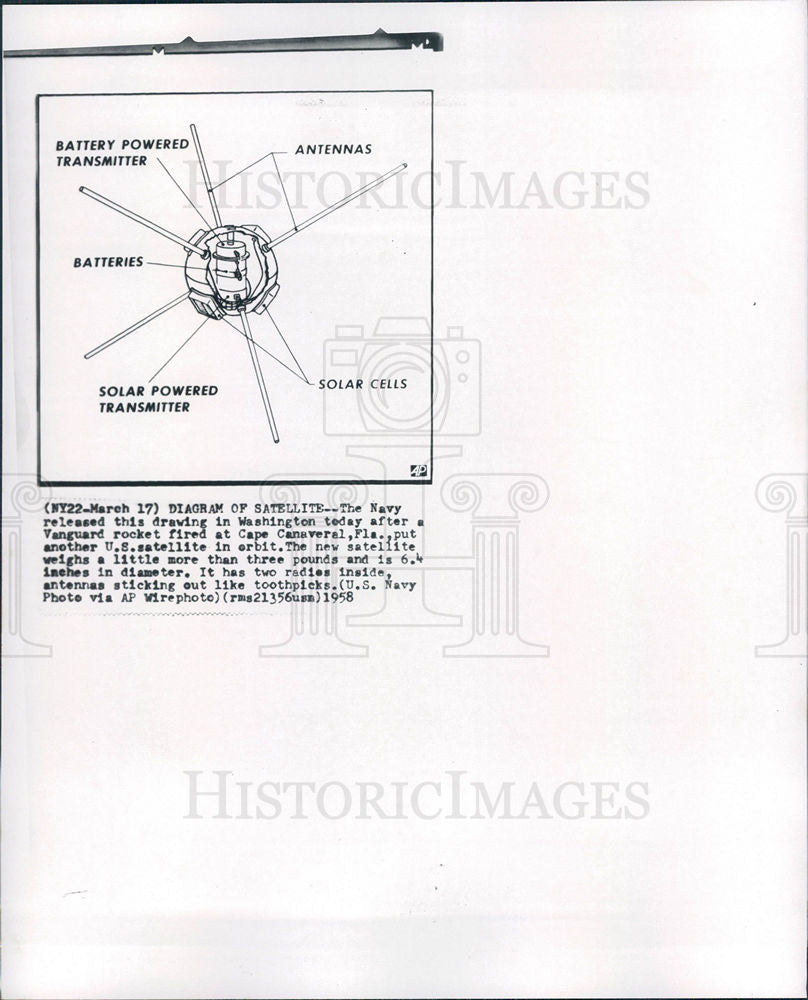 1958 Press Photo Satellite Diagram Radios Antennas Navy - Historic Images