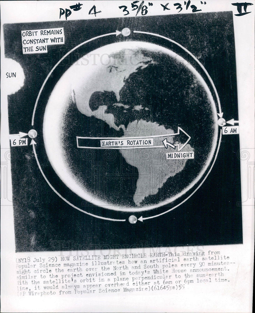 1955 Press Photo Popular Science earth satellite orbit - Historic Images