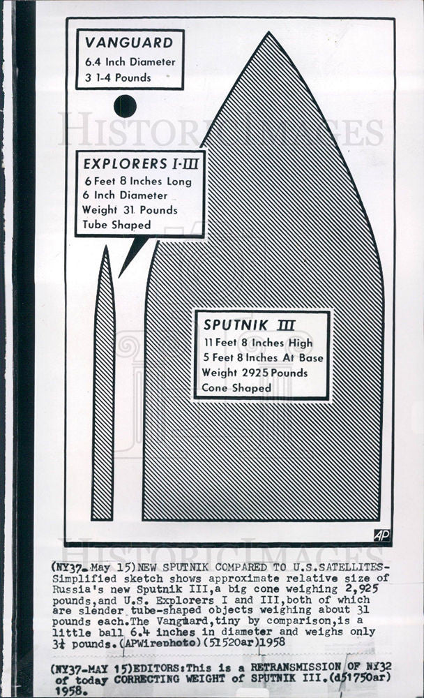 1958 Press Photo explorer III vanguard sputnik III - Historic Images