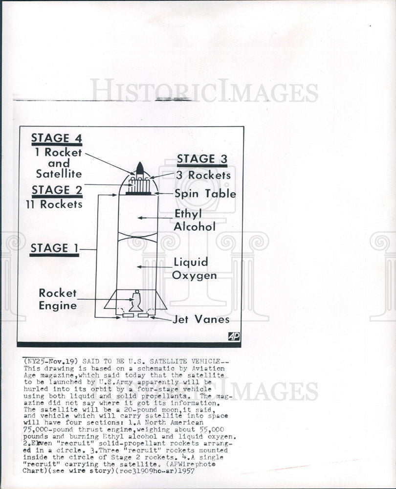 1957 Press Photo U.S. SATELLITE VEHICLE - Historic Images