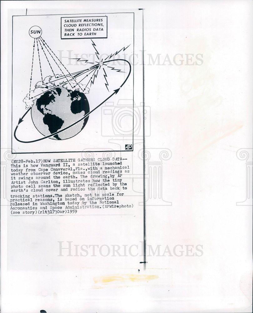 1959 Press Photo Satellite measures cloud cover - Historic Images