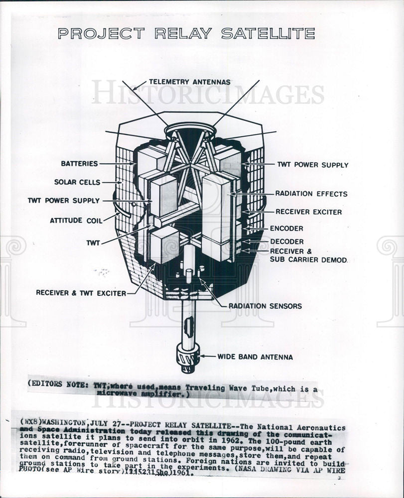 1961 Press Photo Project Reley Satellite - Historic Images