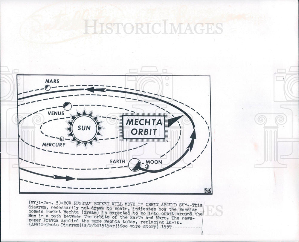 1959 Press Photo Russian Rocket Mechta - Historic Images