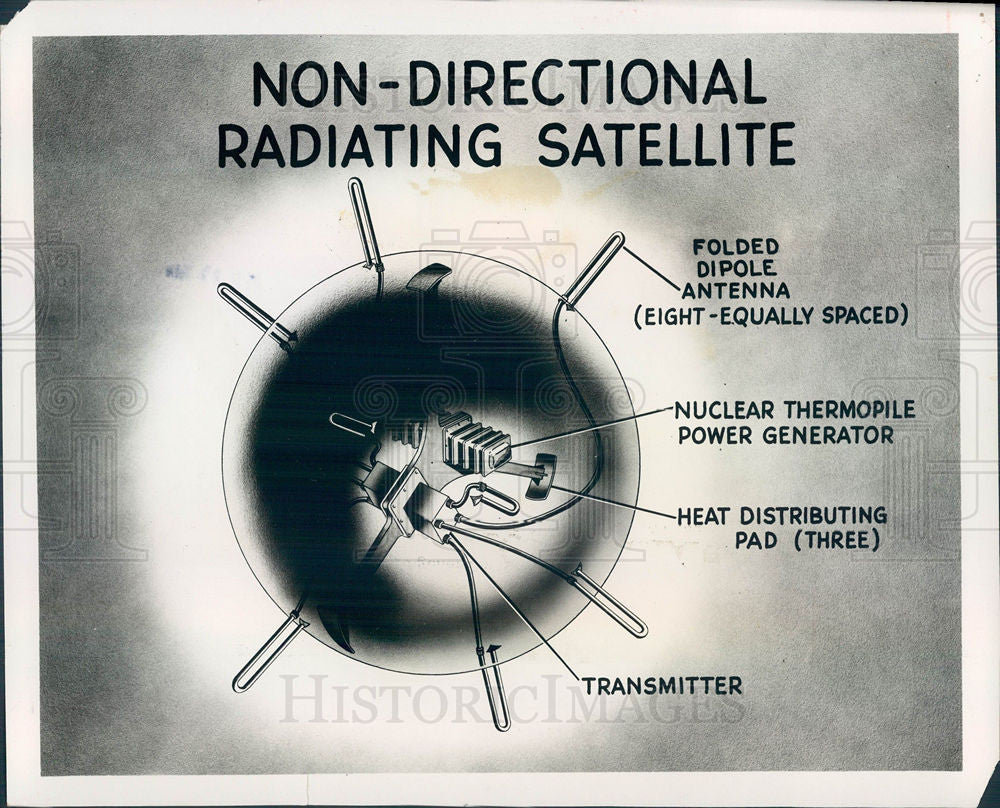 Press Photo satellite ASTRO antennae transmit - Historic Images