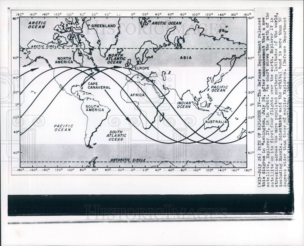 1958 Press Photo Diagram Satellite ExplorerIV Orbit - Historic Images