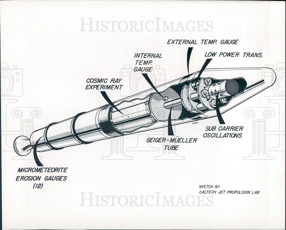 1958 Press Photo Explorer III Satellite Army Cal Tech - Historic Images