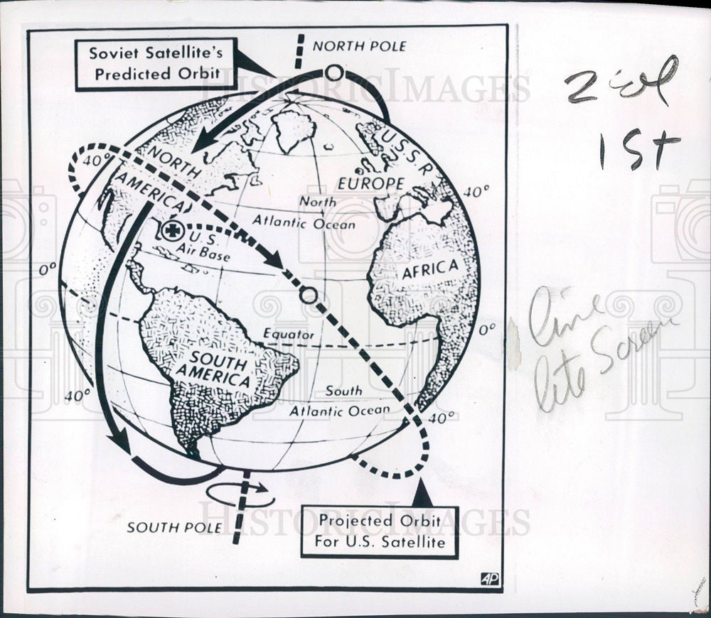 1957 Press Photo satellite east-to-west orbit - Historic Images