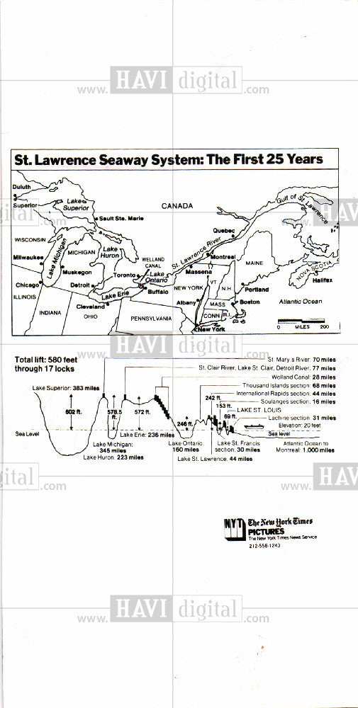 1985 Press Photo St Lawrence Seaway System Map - Historic Images