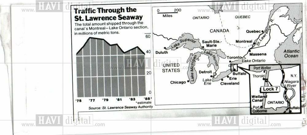 1985 Press Photo Saint Lawrence Seaway Atlantic Ocean - Historic Images