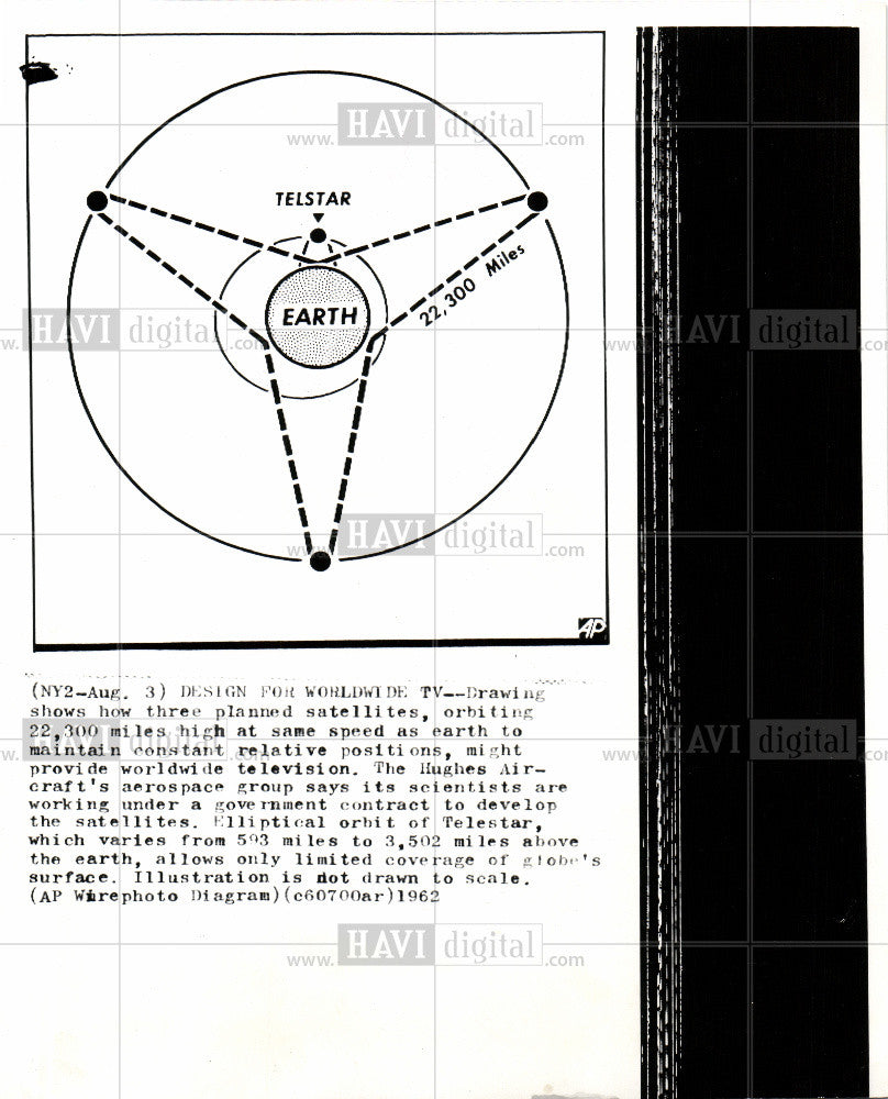 1962 Press Photo satellites world wide tv Telstar - Historic Images
