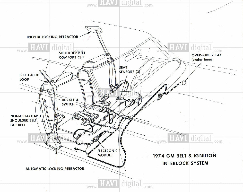 1974 Press Photo Automobile Seatbelts Belt and Ignition - Historic Images