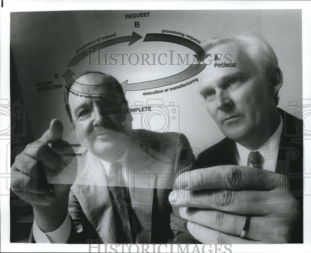 1992 Fernando Flores & Chauncey Bell discuss management technique - Historic Images