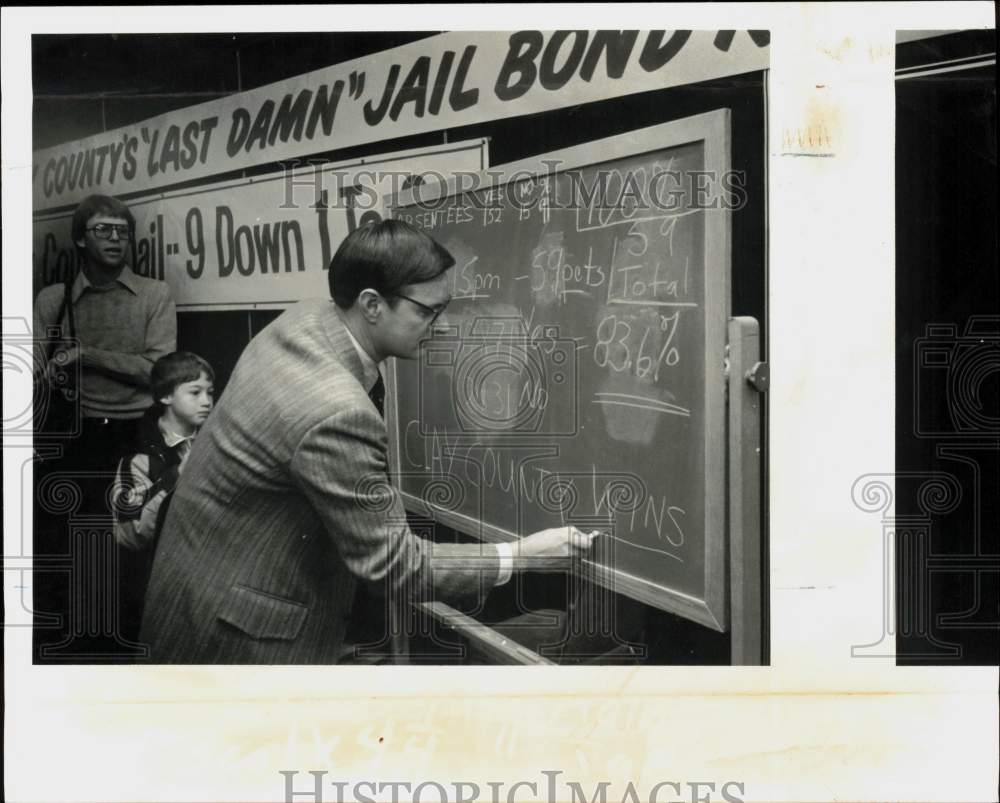 1981 Press Photo Clay Countians United co-chairman John Dillingham shows win- Historic Images