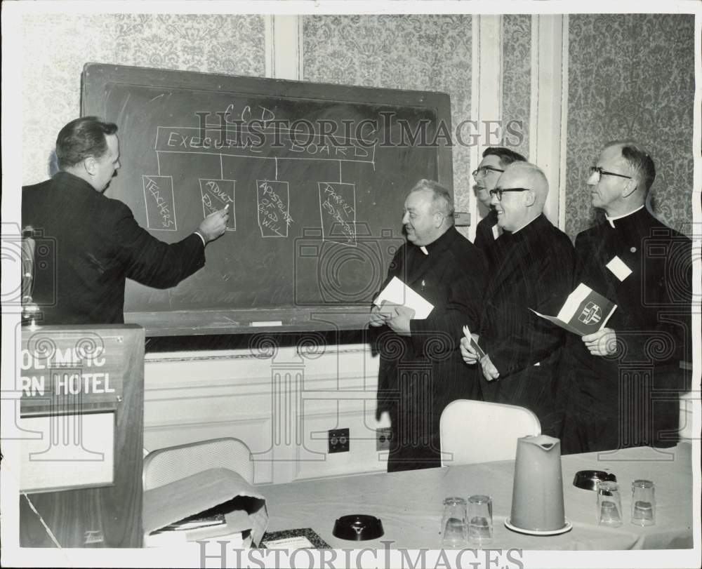 1964 Press Photo Roman Catholic priests discuss the Executive Board plans- Historic Images