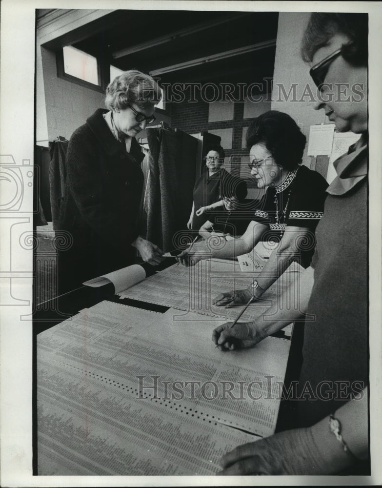 1972 Press Photo Mrs. Waldemar Pohland checked in with poll workers at Wahl Park - Historic Images