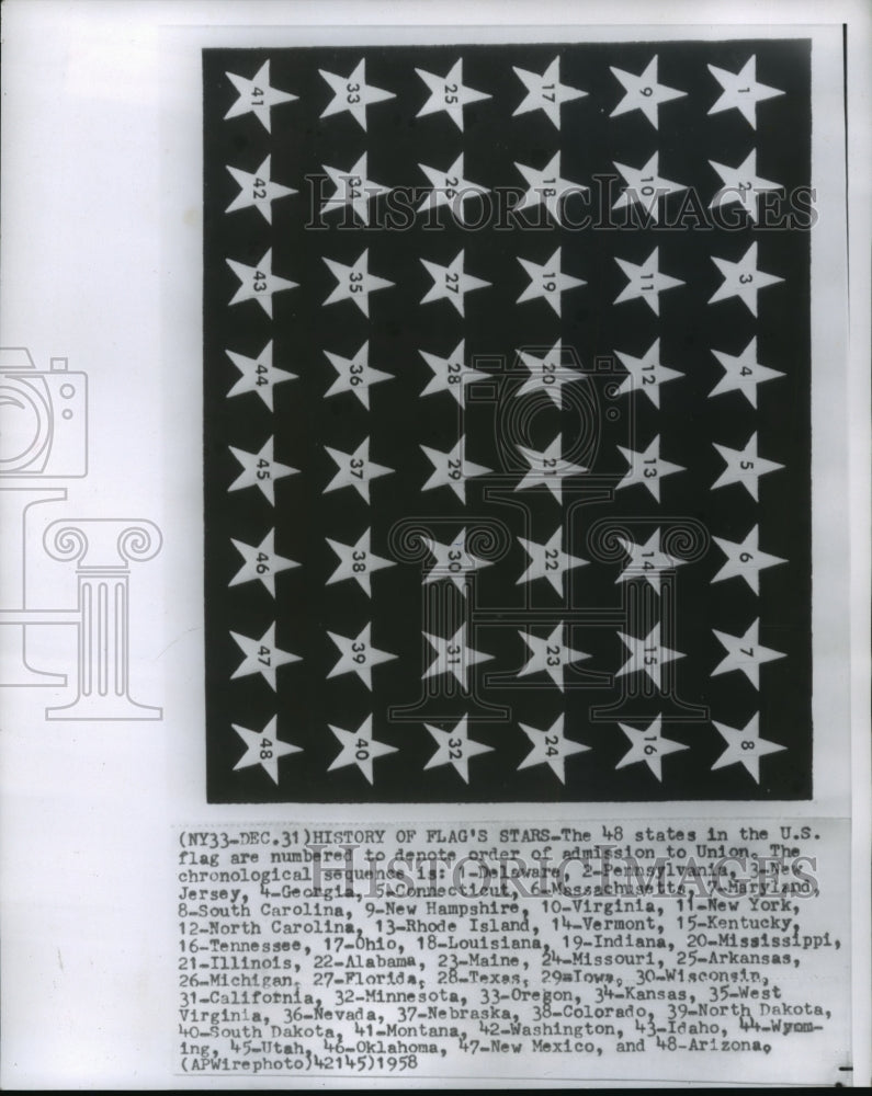 1958 Press Photo US States Numbered To Denote Order Of Admission To Un 1958 Press Photo US States Numbered To Denote Order Of Admission To Un