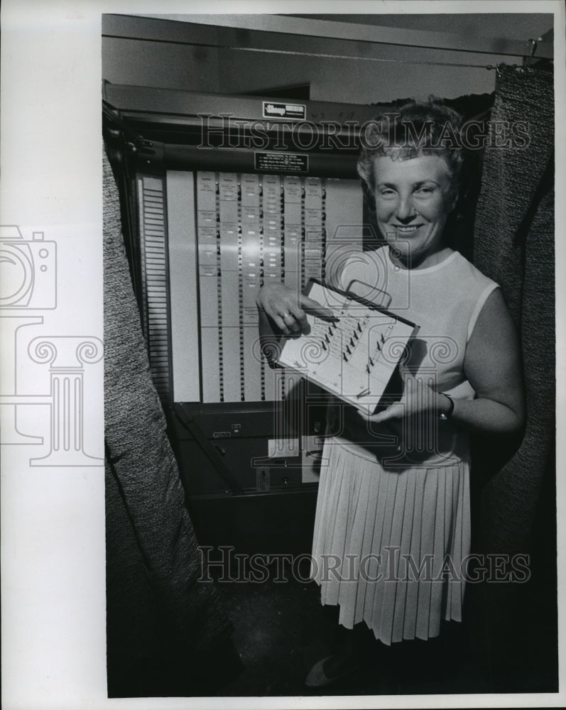 1966 Press Photo Milwaukee Polling Places - First day using new voting-machines - Historic Images