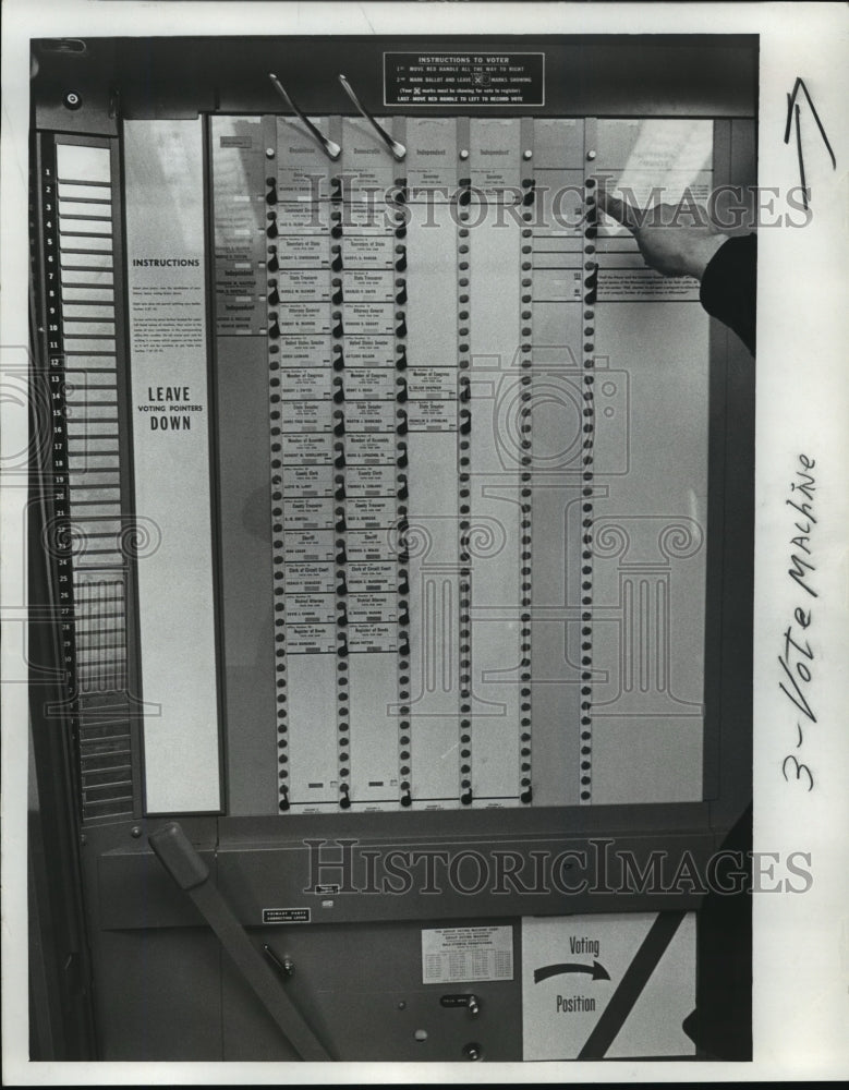 1968 Press Photo Voting machines in the city of Milwaukee will be used this year - Historic Images