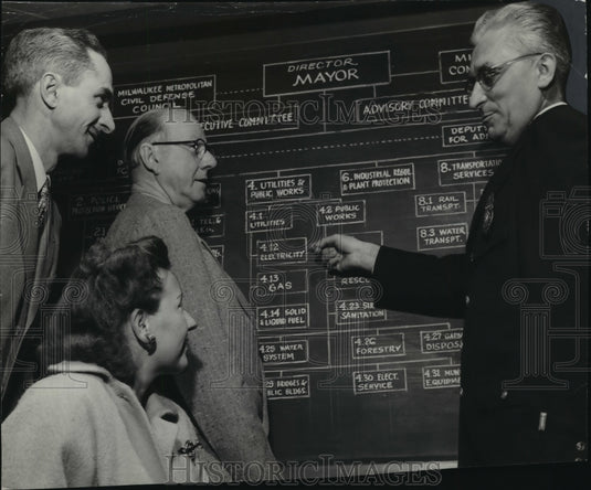 1953 Press Photo Civil defense training course for wardens in Milwaukee - Historic Images