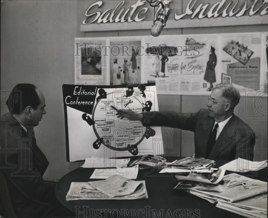 1940 Press Photo Bill Conrad and George Comte on WTMJ-TV's "Salute to Industry" - Historic Images