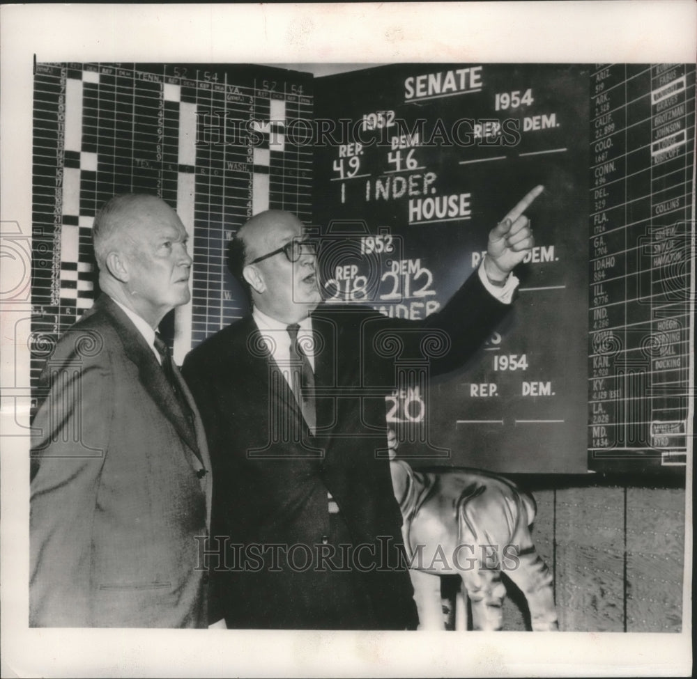 1954 Press Photo President Eisenhower visits GOP Chairman Leonard Hall-Historic Images