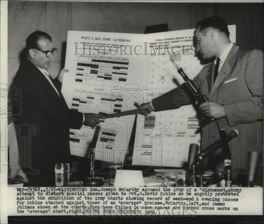 1954, Joseph McCarthy with records of army passes, Washington - Historic Images