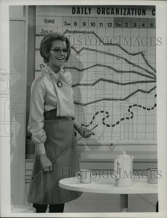 1971, Actress Julie Sommars - Historic Images