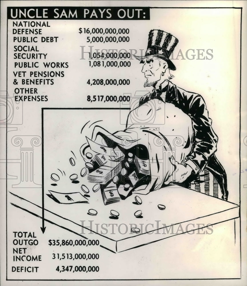 1946 Press Photo President Truman's message to Congress on State of Nation - Historic Images