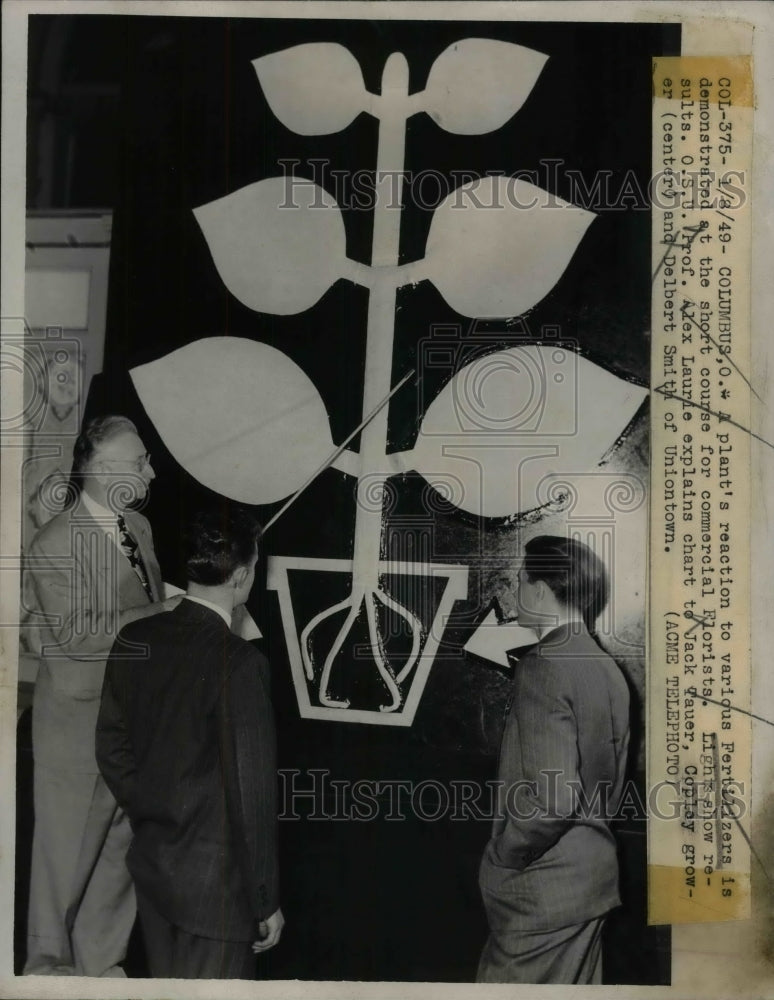 1949 Press Photo Professor Alex Laurie Explains Fertilizer Chart to Jack Tauer - Historic Images