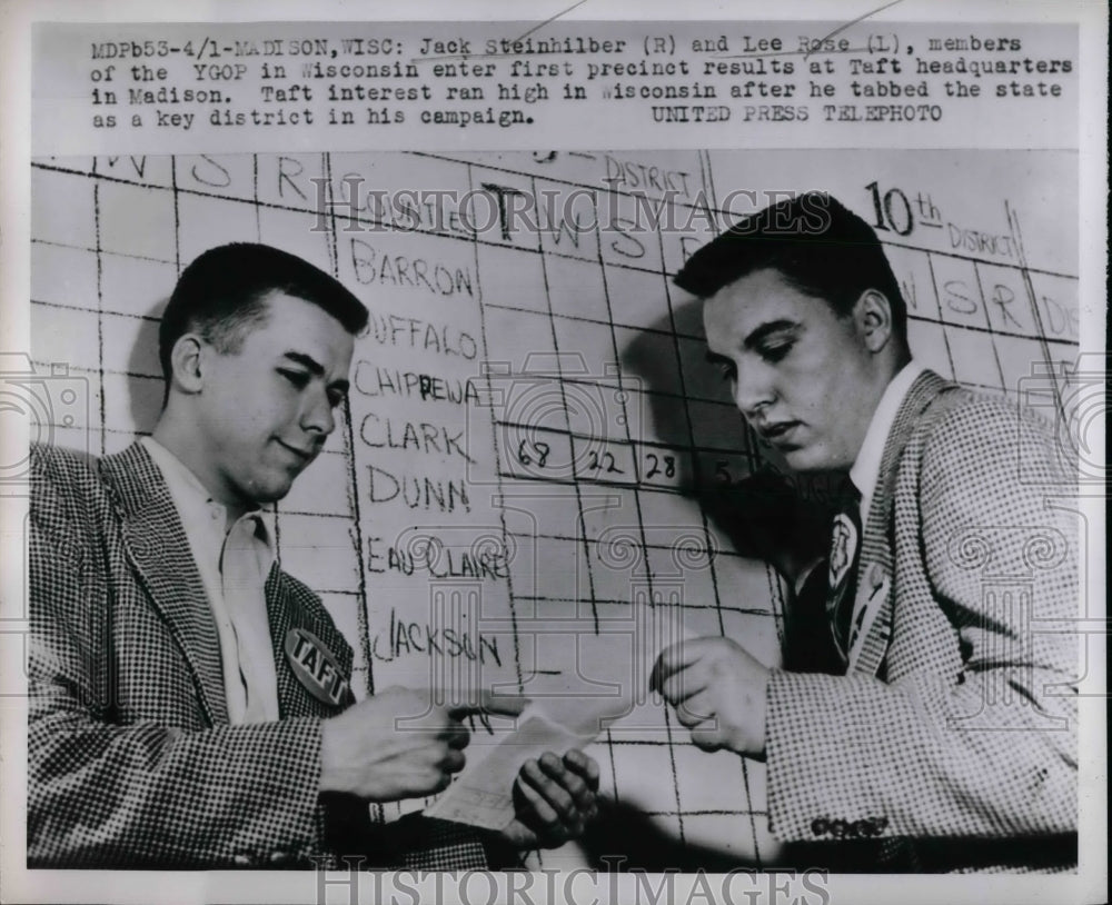 1952 Press Photo Jack Stenhilber/Lee Rose YGOP Enter WI Precinct Results-Historic Images