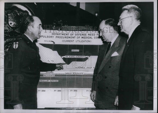 1953 Maj. Gen. George R. Armstrong, Surgeon General of the Army - Historic Images