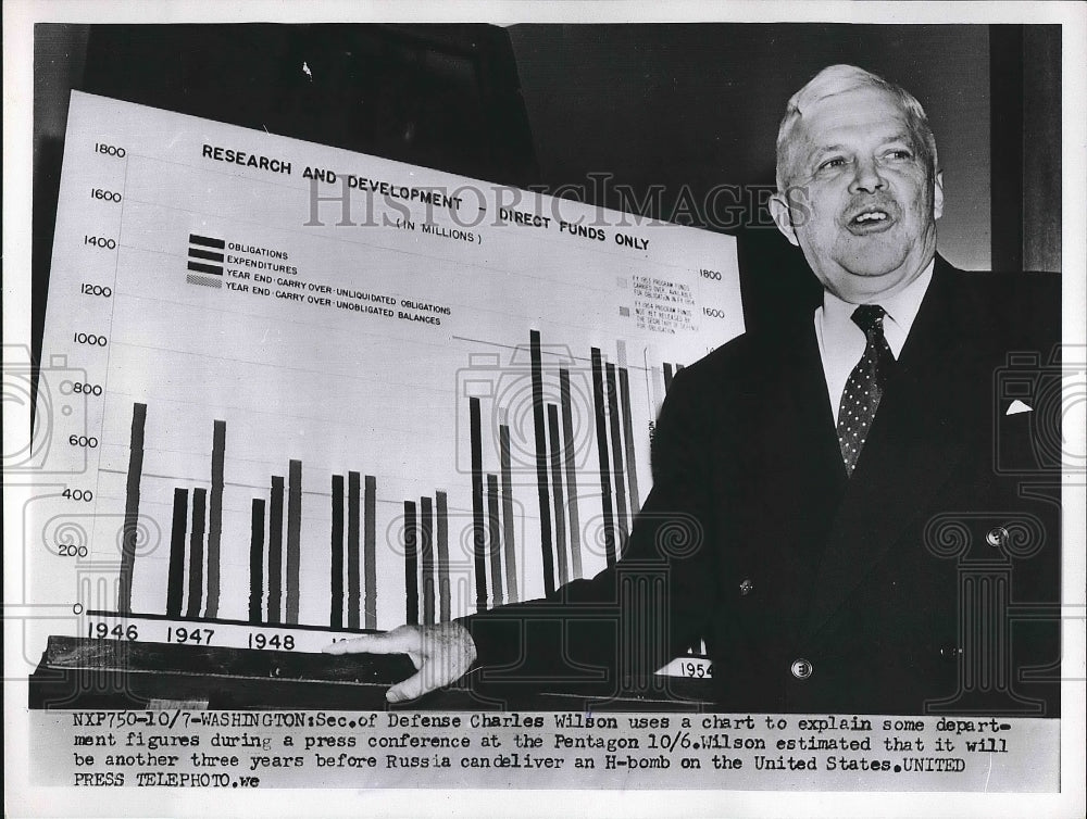 1953 Charles Wilson Secretary Defense Press Conference Pentagon - Historic Images