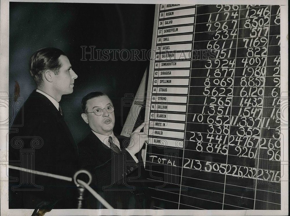 1937 NYC, Mayor James Tobin of Boston & David Costuma  - Historic Images