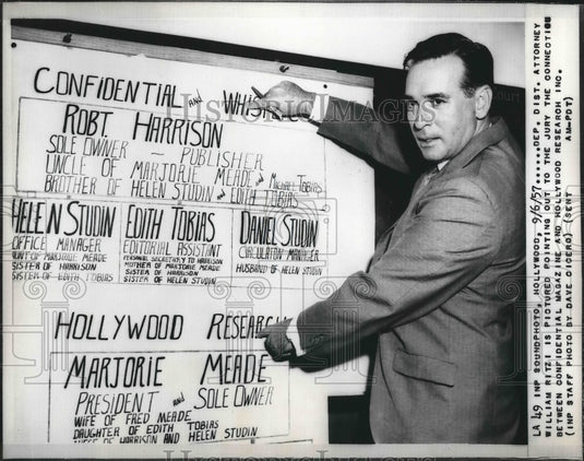 1957 Press Photo Willaim Ritzi Points On Paper Magazine & Research Connection - Historic Images