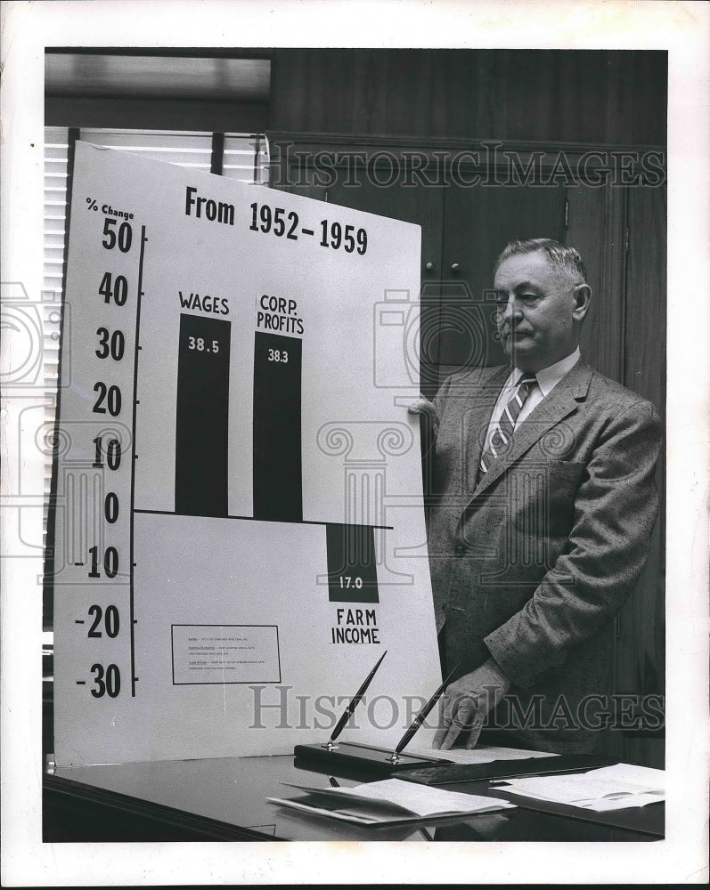 1959 Press Photo President Missouri Farmers Association Fred Heinkel - nea91608-Historic Images