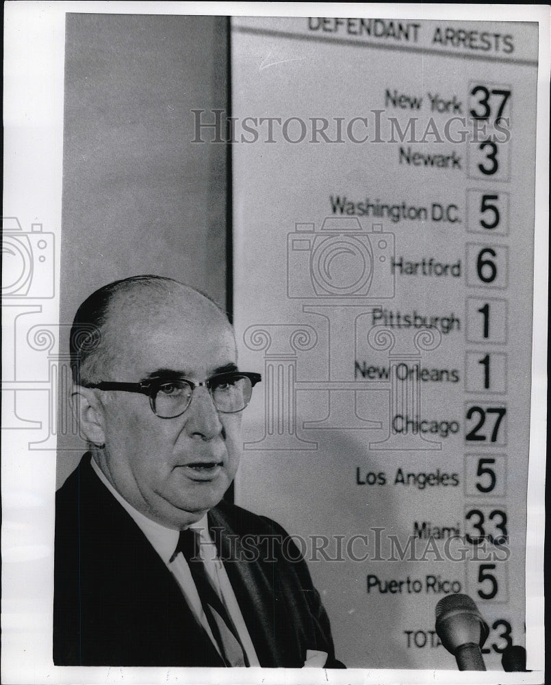 1970 US Attorney General, John Mitchell  - Historic Images