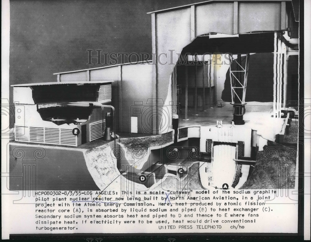 1955 Model of Nuclear Reactor Built by North America Aviation - Historic Images
