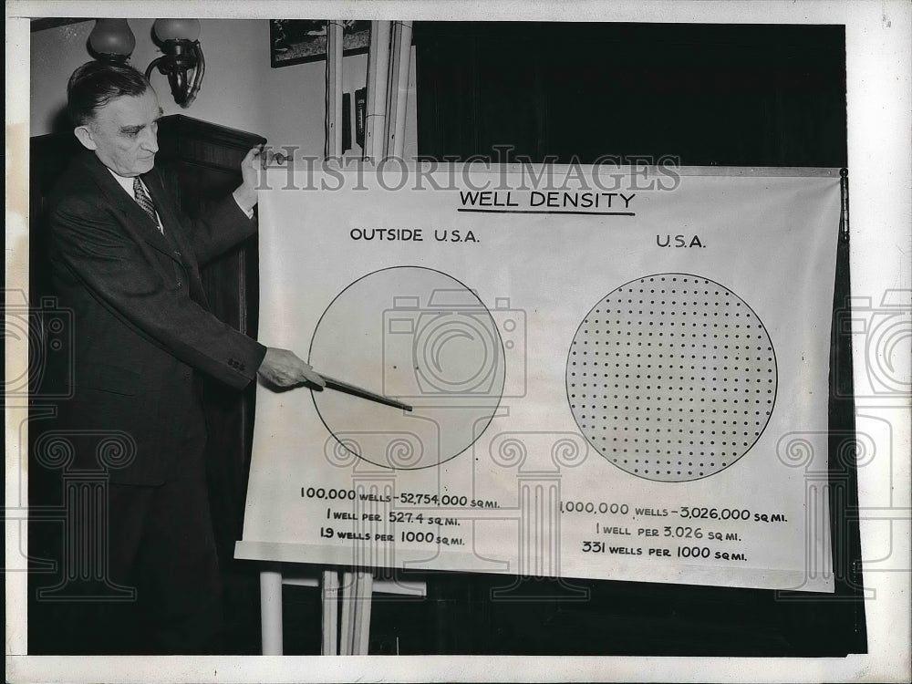 1943 Press Photo Sen. Joseph O'Mahoney Shows Chart of US Oil Wells - nea97155 - Historic Images