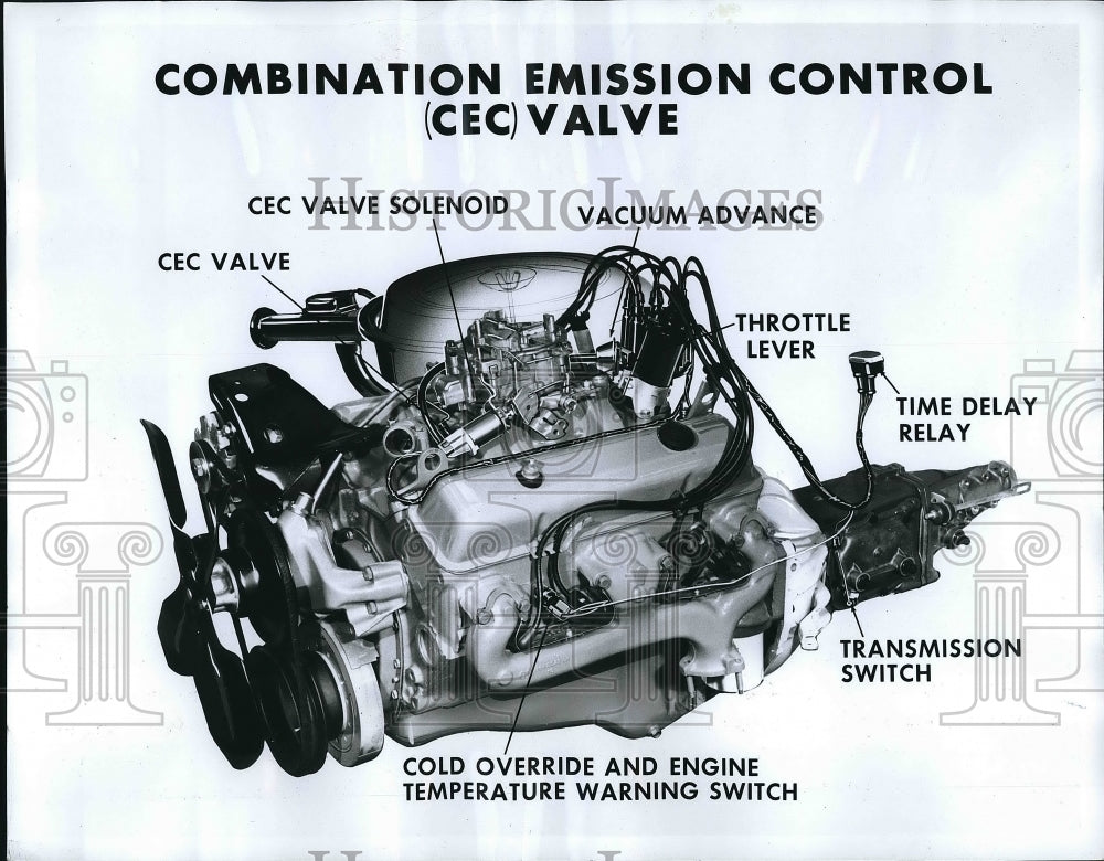 1970 An Emission control valve for vehicles  - Historic Images
