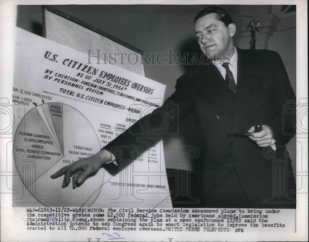 1954 Press Photo Civil Service Commission Chairman Philip Young - Historic Images