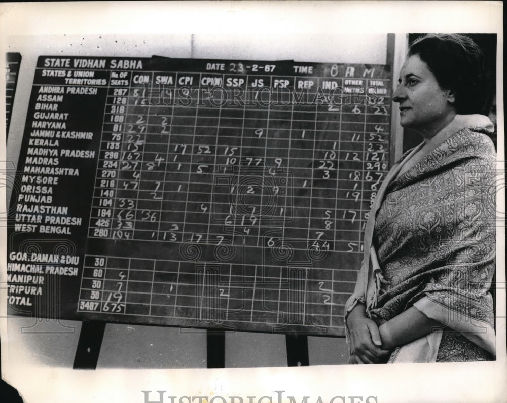 1967 Press Photo Indian Prime Minister Indira Ghandi General Elections - Historic Images