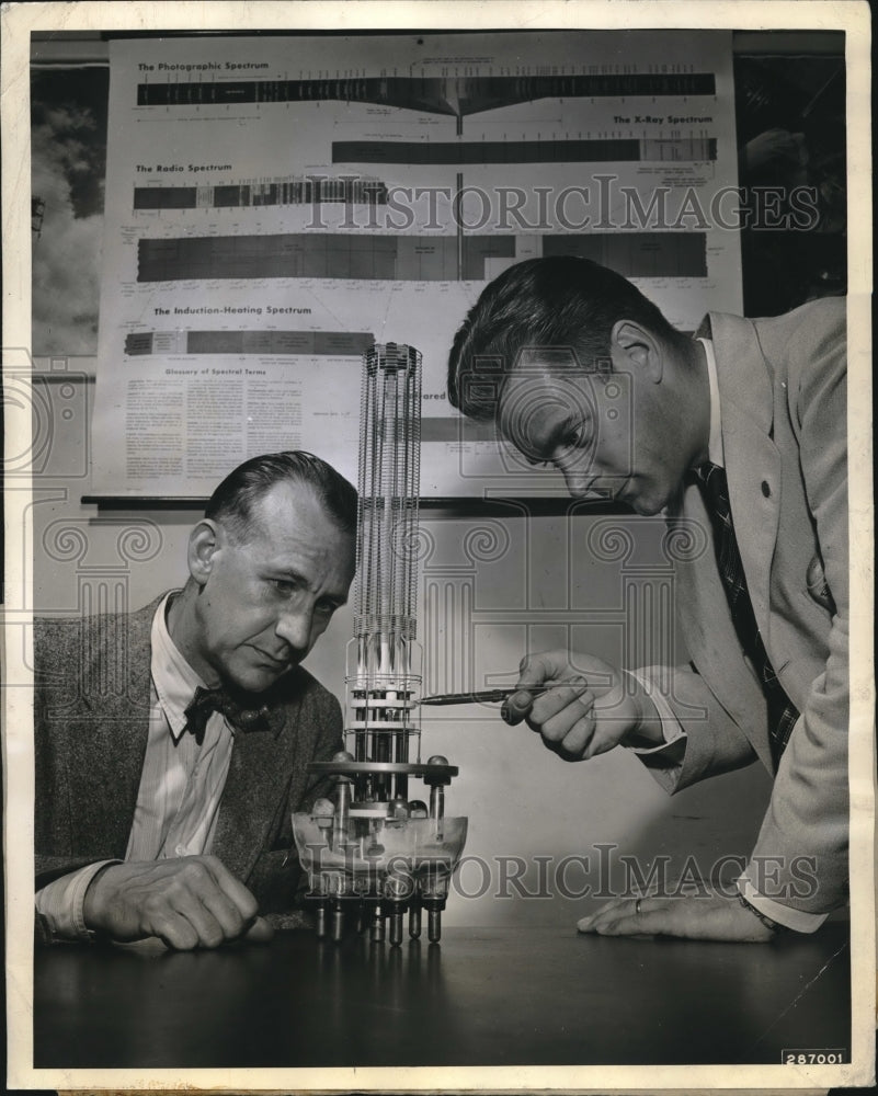1943 Press Photo NY, Gordon Jones, Carlo Madsen, at Westinghouse Electric Co - Historic Images
